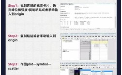 Eclipse RCP教程，从零开始学吗？