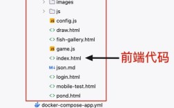 Python Redis pubsub如何实现消息订阅与发布？