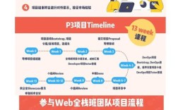 Java HotSpot™到底是什么技术？