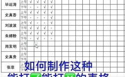 Excel初学教程视频，新手如何快速入门？