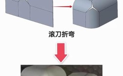 Creo 2.0工程图怎么学？