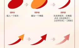 PPT制作新手入门，视频教程从哪开始学？