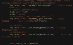 Java如何处理JSON中的特殊字符？