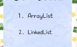 Java List如何实现List嵌套？