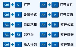 excel怎么制表格教程