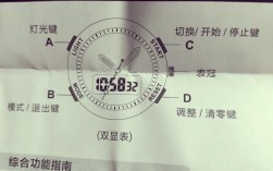 Time Machine教程怎么用？备份恢复全攻略？