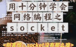 Linux Java Socket 如何高效通信？