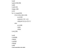 Python如何解LeetCode 752打开转盘锁？