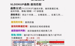 VLOOKUP函数怎么用？新手必学技巧！