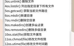 Python如何获取文件夹下所有文件？
