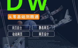 dreamweaver 视频教程