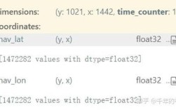 Java如何读取properties文件？
