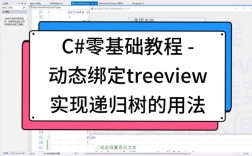 Python Treeview控件如何创建与使用？