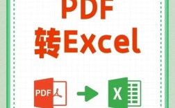 Java PPT如何转PDF？