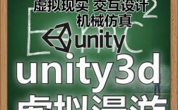 Unity3D漫游教程如何快速上手？