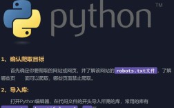 Python爬虫菜鸟教程该怎么学？