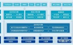 Java如何实现Modbus数据采集？