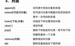 Python jieba如何进行词性标注？