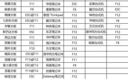 电脑U盘重装系统步骤图解详细吗？