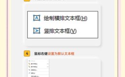 PowerPoint 2007教程从哪学？新手入门必看技巧？