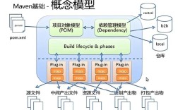 Java MD5withRSA，MD5与RSA如何协同工作？