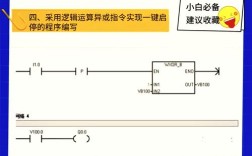 三菱PLC编程入门视频怎么学？