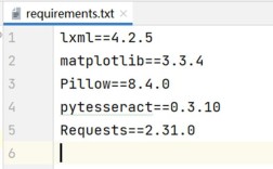 Python如何输出项目依赖requirements.txt？