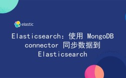 Java创建MongoDB索引有哪些常用方法？