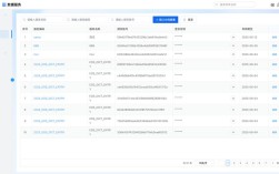 Python如何调用REST API接口？