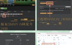 JFreeChart 教程，从零开始学图表绘制？