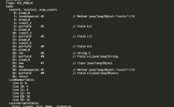 Java public static何时用？有何区别？