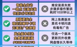 origin2025安装教程
