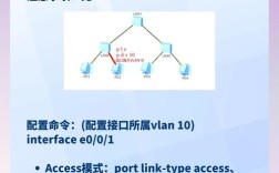 synchronized锁对象和锁方法有何区别？