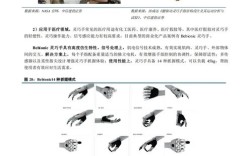 Trados 2025教程怎么学？新功能有哪些？