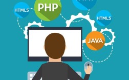 Java的Collection框架如何高效使用？