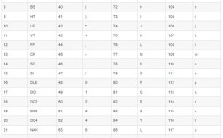 Python如何处理ANSI编码？