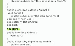 Java中int如何转为Date？