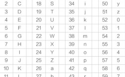 Java字符串Base64解码怎么实现？