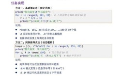 Java如何实现华氏与摄氏温度转换？