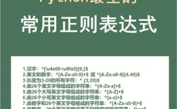 Java double正则表达式该如何正确书写？
