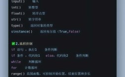 hbase counter python