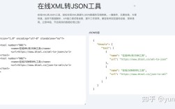 Java如何将JSON转换为XML格式？