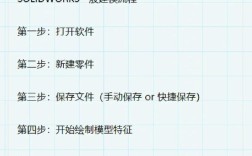 Solidworks2010视频教程从哪开始学？