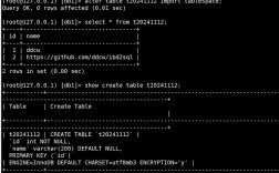 Java更新MySQL数据失败怎么办？