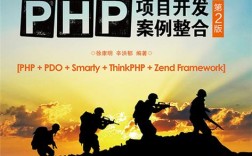 实战突击Java项目开发案例整合有何实战价值？