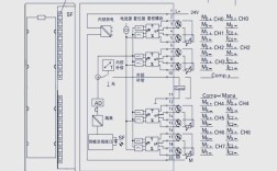 西门子S7-300 PLC教程，从零开始怎么学？