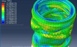 ANSYS工程应用教程如何快速上手？