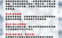 Adobe Audition教程视频，新手如何快速入门？