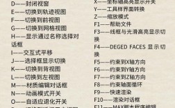 3d max 2012教程怎么学？新手入门技巧有哪些？