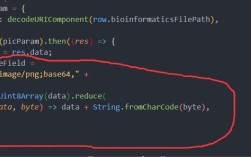 Java图片压缩后如何转base64？